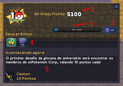 Birthday Points.png