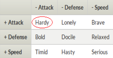 Arquivo:Hardy.png