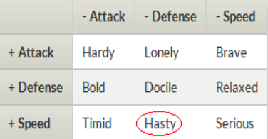 Hasty.png