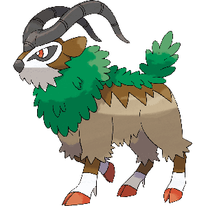 Gogoat-image.png