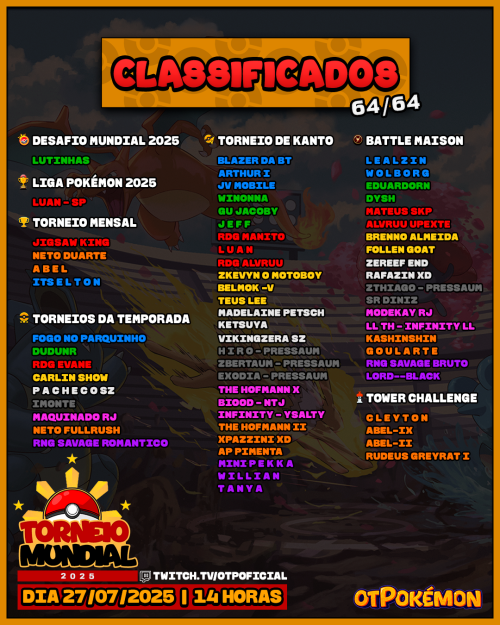Classificados torneio mundial.png